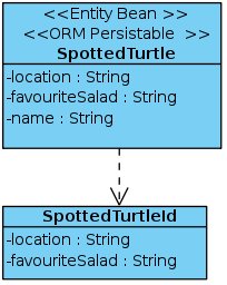 images/c_annotation_composite_id2_class.jpg