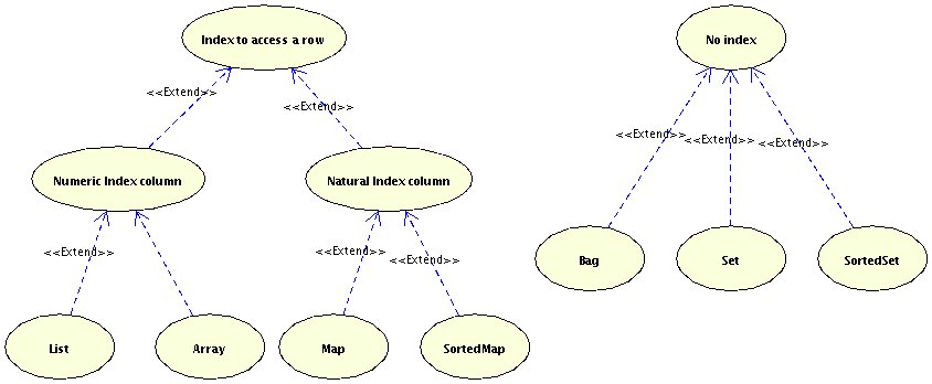 images/c_examples_mapping_option.jpg